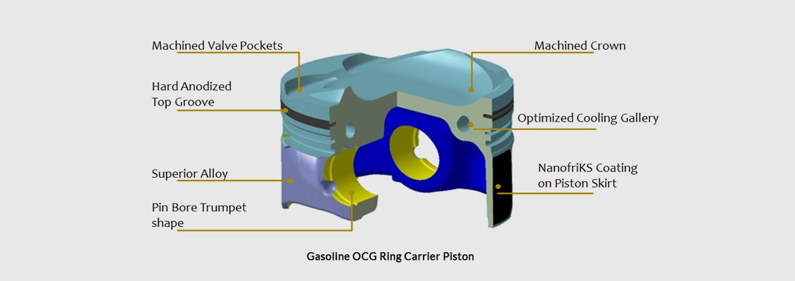 Gasoline OCG Ring Carrier Piston