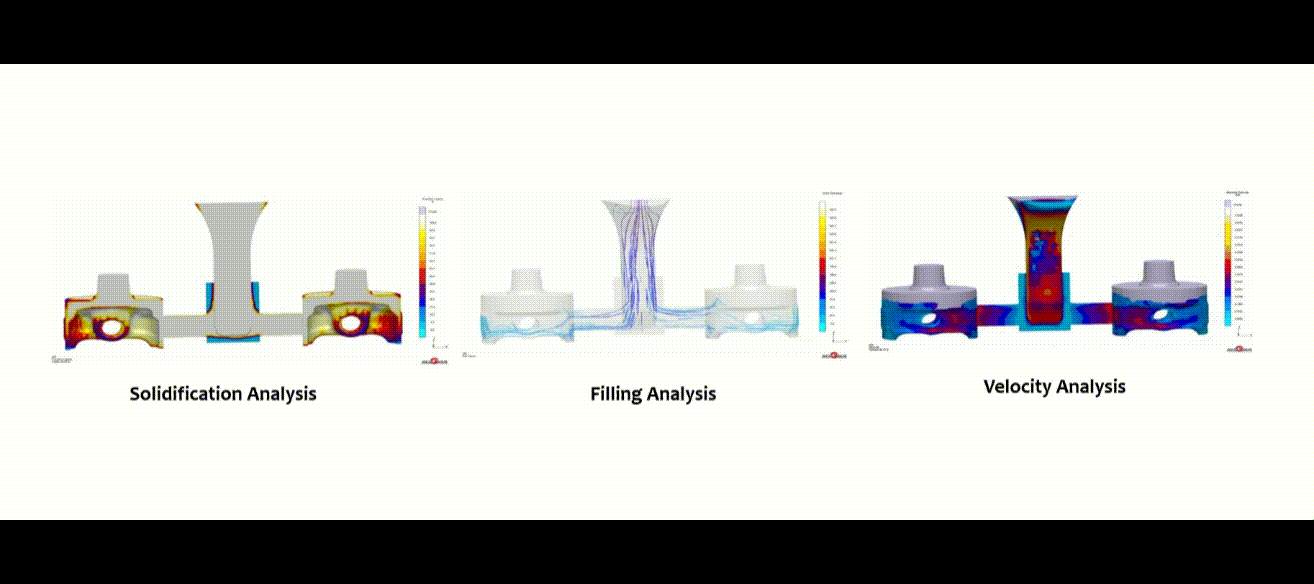 Casting Simulation through MAGMA