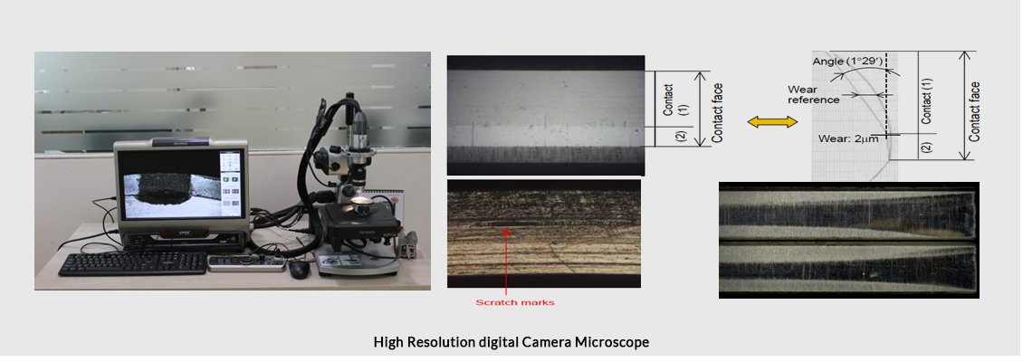 High Resolution digital Camera Microscope