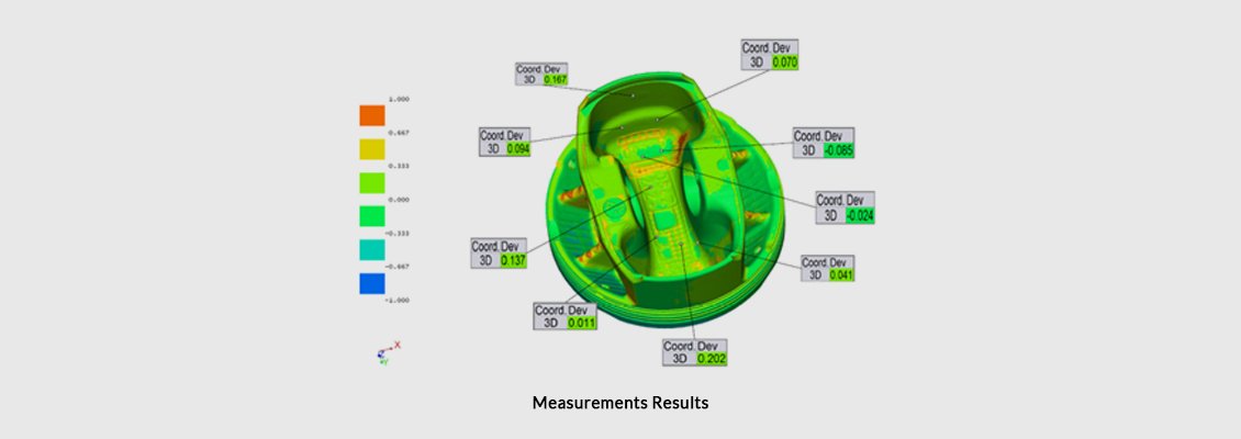 3D Scanning and Reverse Engineering