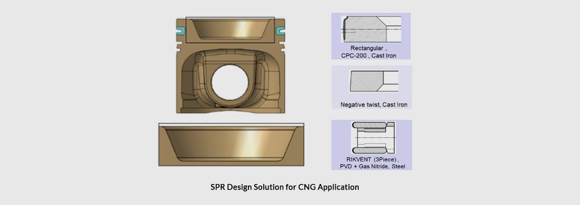 SPR Design Solution for CNG Application