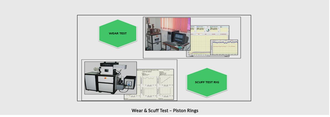 Wear & Scuff Test – Piston Rings