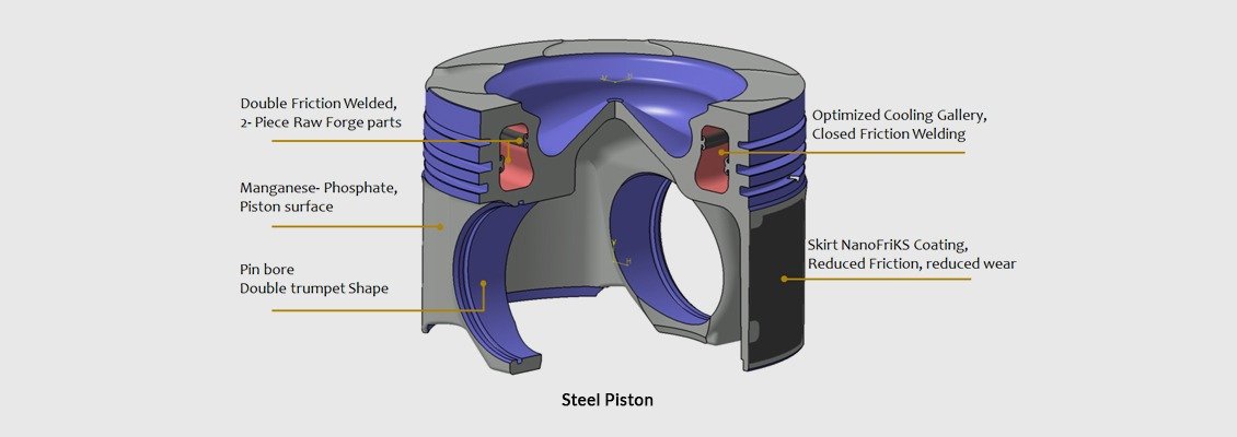 Steel Piston