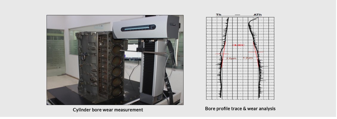 Zeiss Surface Roughness Tester- Nex Sd- 250